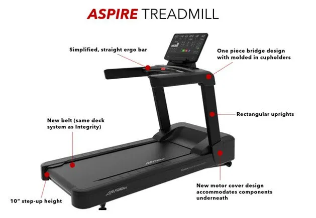 Life Fitness Aspire Treadmill SL Console